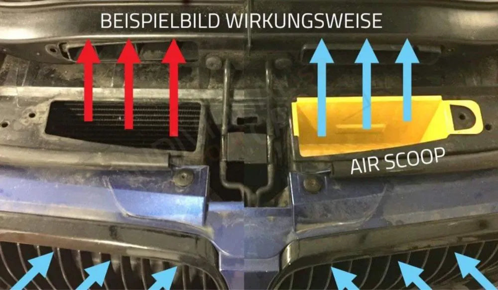 Интейк  Airscoop  Intake за БМВ /Е90/Е91/Е92